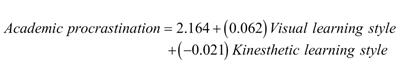 The influence of learning styles on academic procrastination among students in mathematics